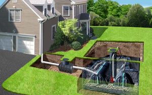 Taming Stormwater at MyRye.com House: VIDEO