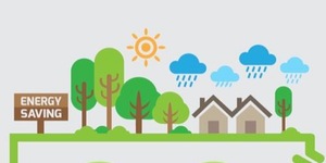 Green Baby Green: Free Home Energy Efficiency Workshop, Saturday April 1st