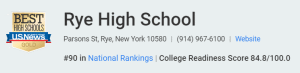 Rye High Scores High on U.S. News & World Report Rankings