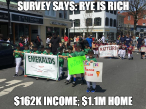 SURVEY SAYS: Rye is Rich