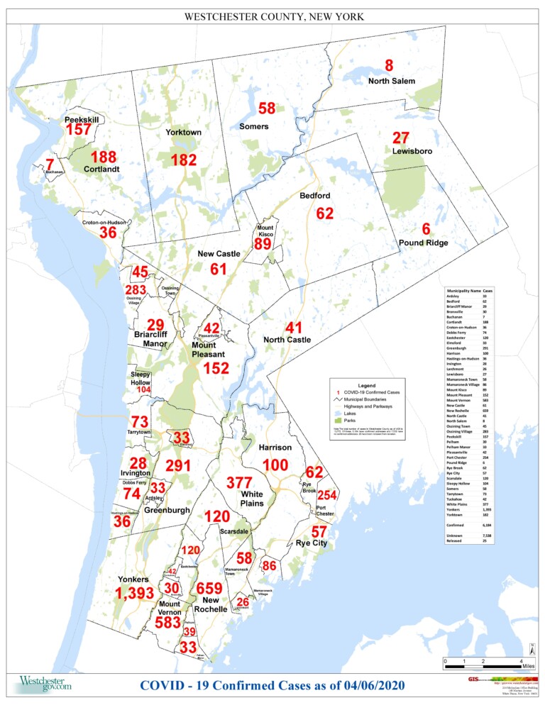 COVID-19 Westchester Municipal Count 2020-04-06