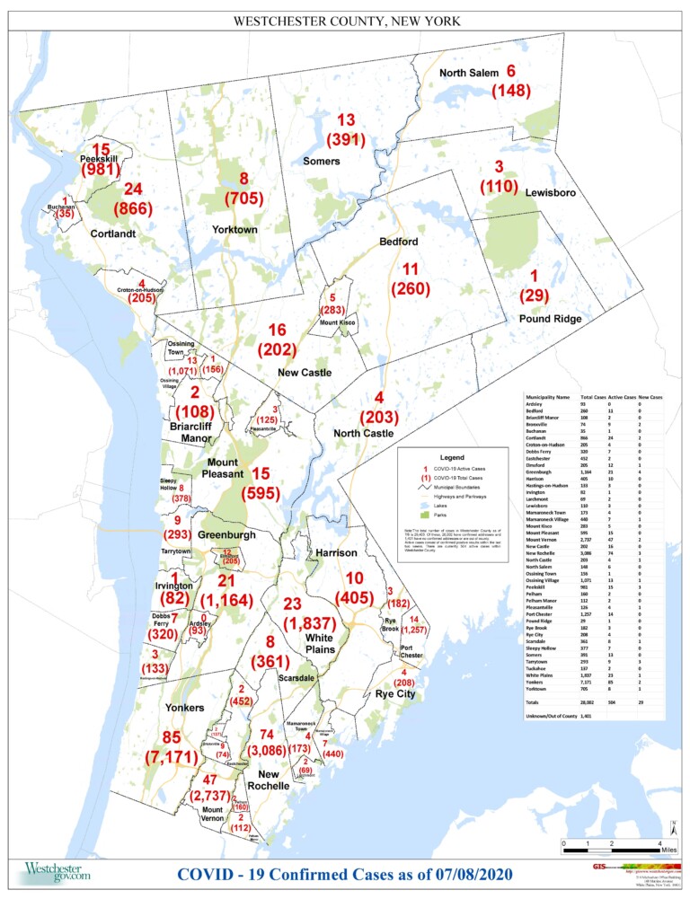 Coronavirus_WCMunCount_0708
