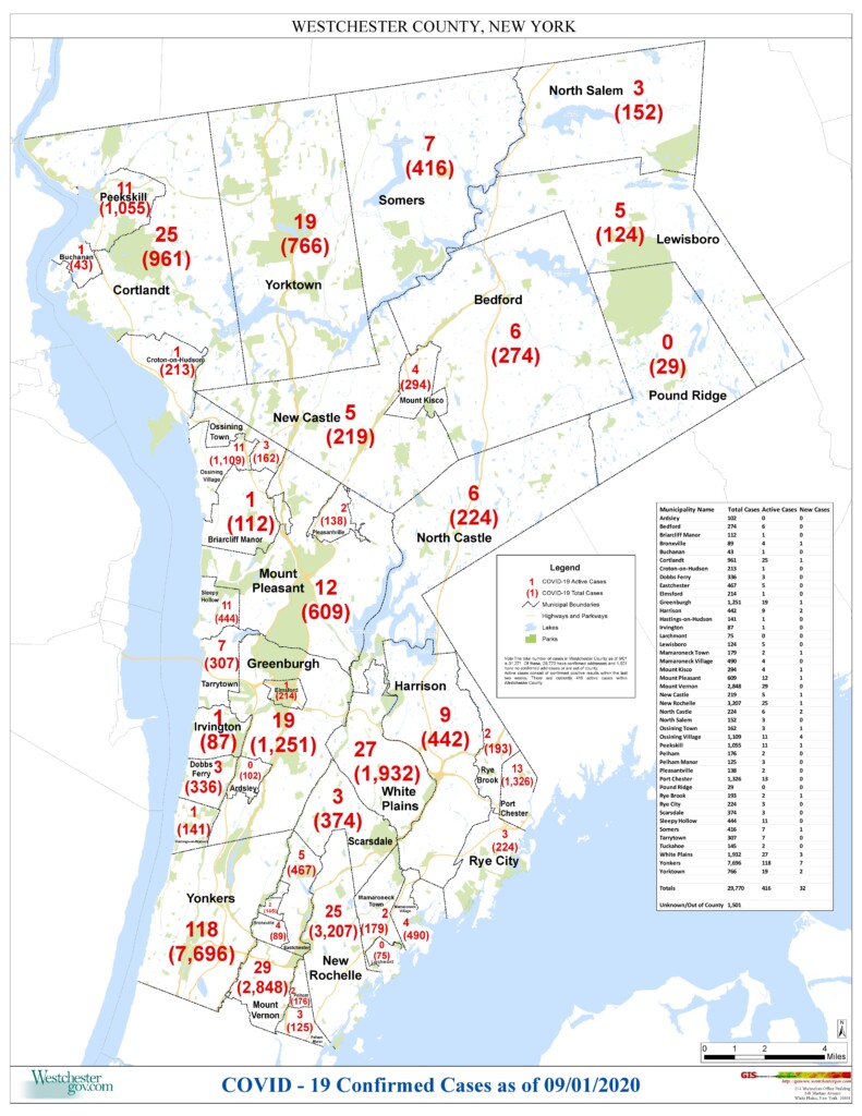 Coronavirus_WCMunCount_0901-page-001 (1)