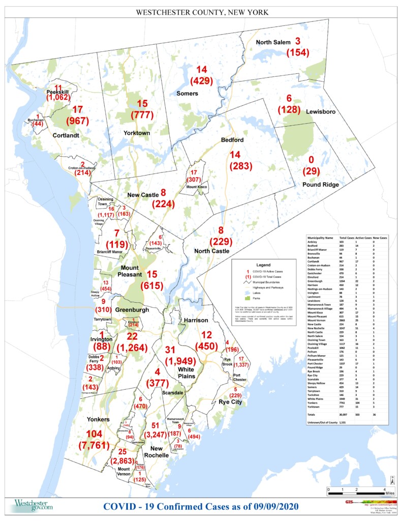 Coronavirus_WCMunCount_0909-page-001