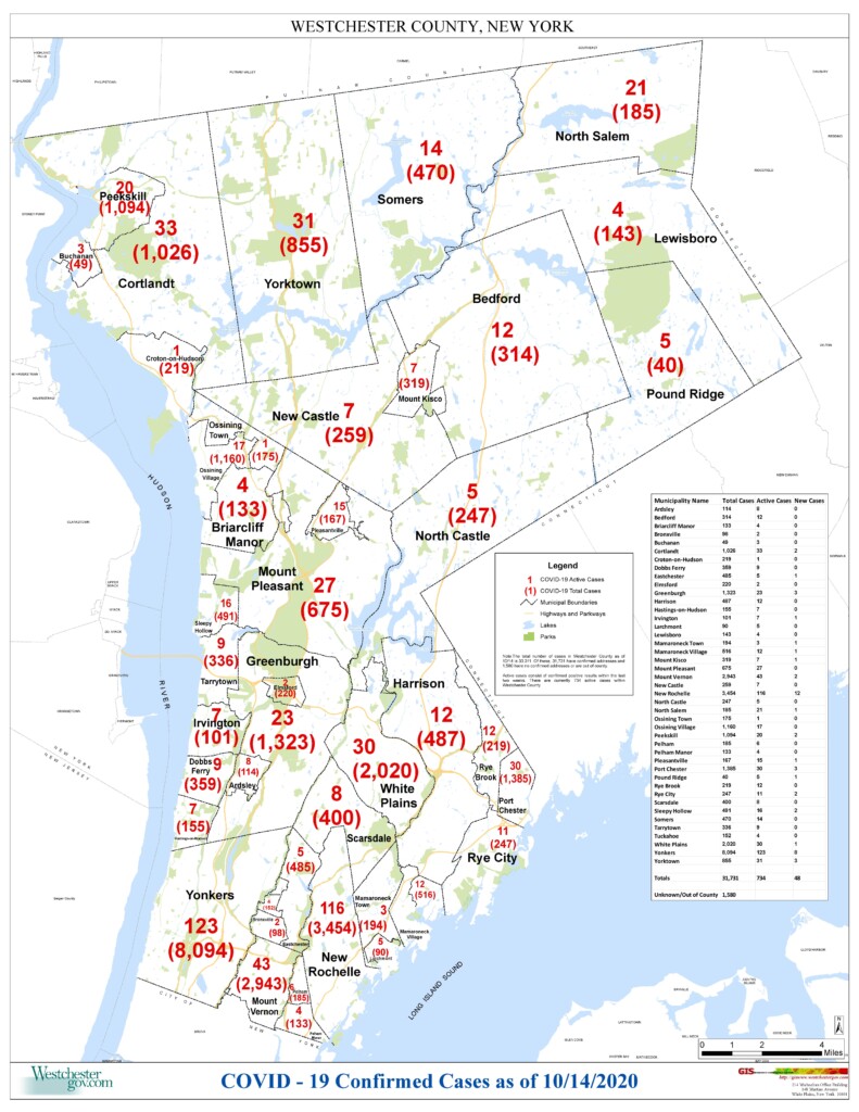 Coronavirus_WCMunCount_1014-page-001 (1)