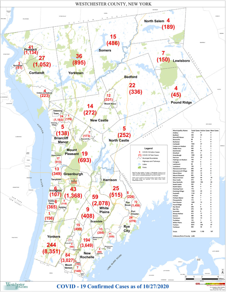 Coronavirus_WCMunCount_1027