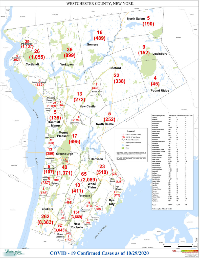 Coronavirus_WCMunCount_1029 (1)