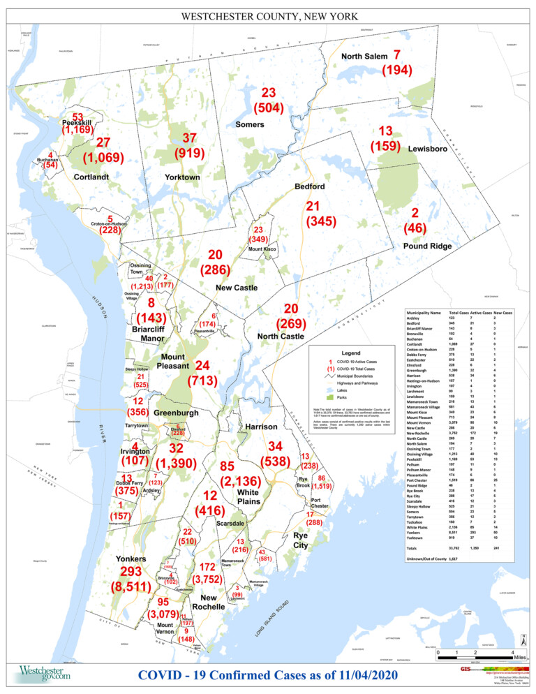 Coronavirus_WCMunCount_1104