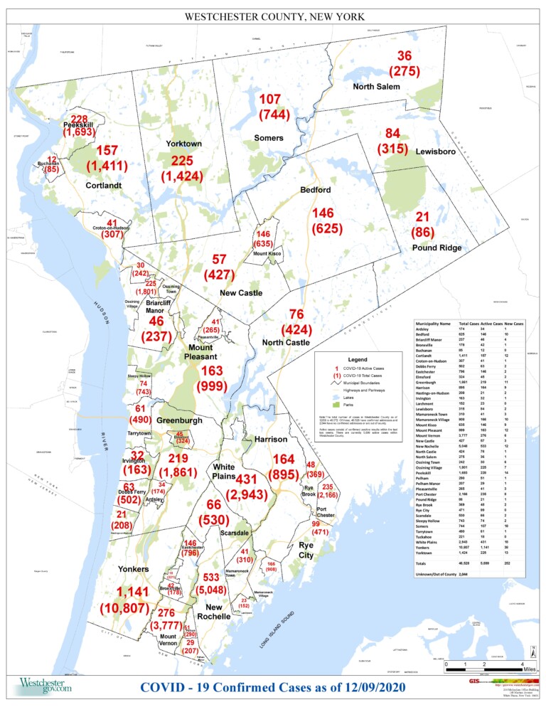 Coronavirus_WCMunCount_1209-page-001