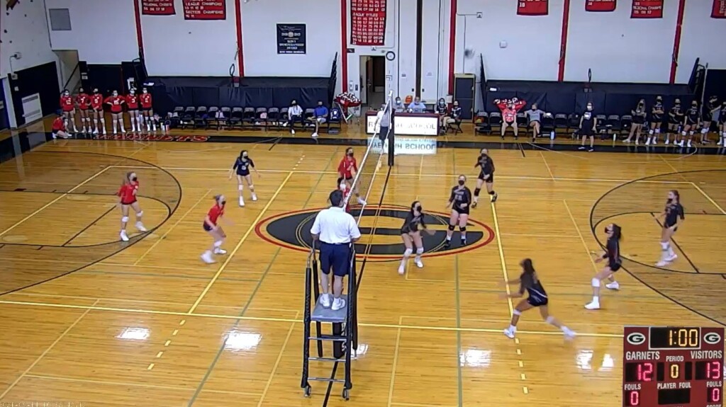 Rye Girls Volleyball vs. Byram Hills 2021-09-14