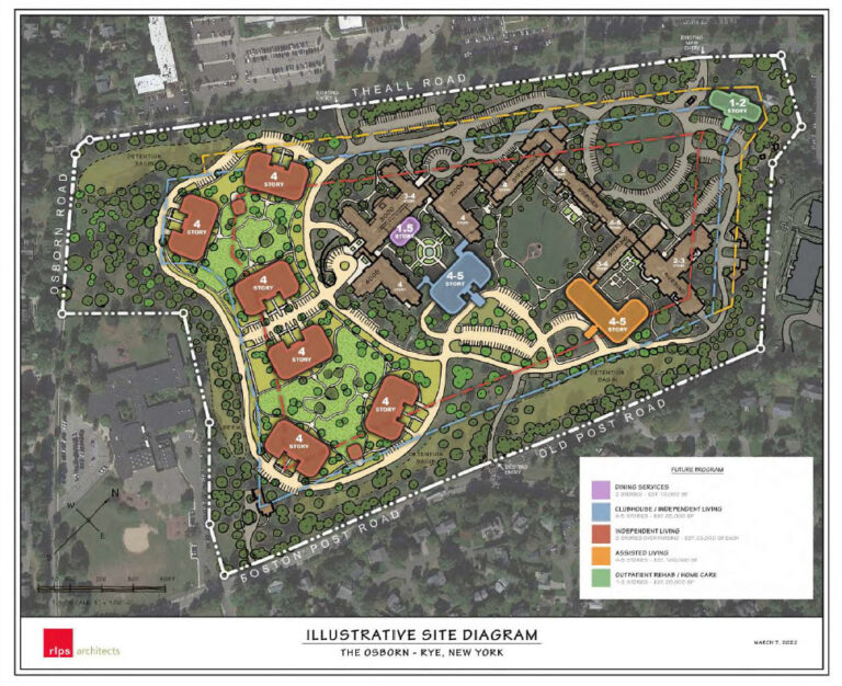 (PHOTO: Now called The Osborn's Envision initiative, the new site diagram shows nine new buildings on the campus ranging from 2 to 5 floors with a total of 525,000 square feet.)