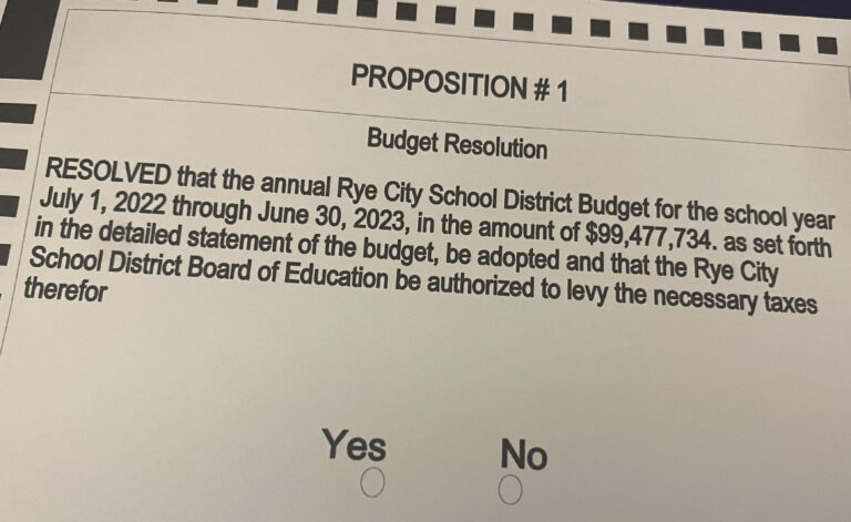 (PHOTO: Proposition 1 was to adopt a $99 million budget for the 2022-23 school year.)