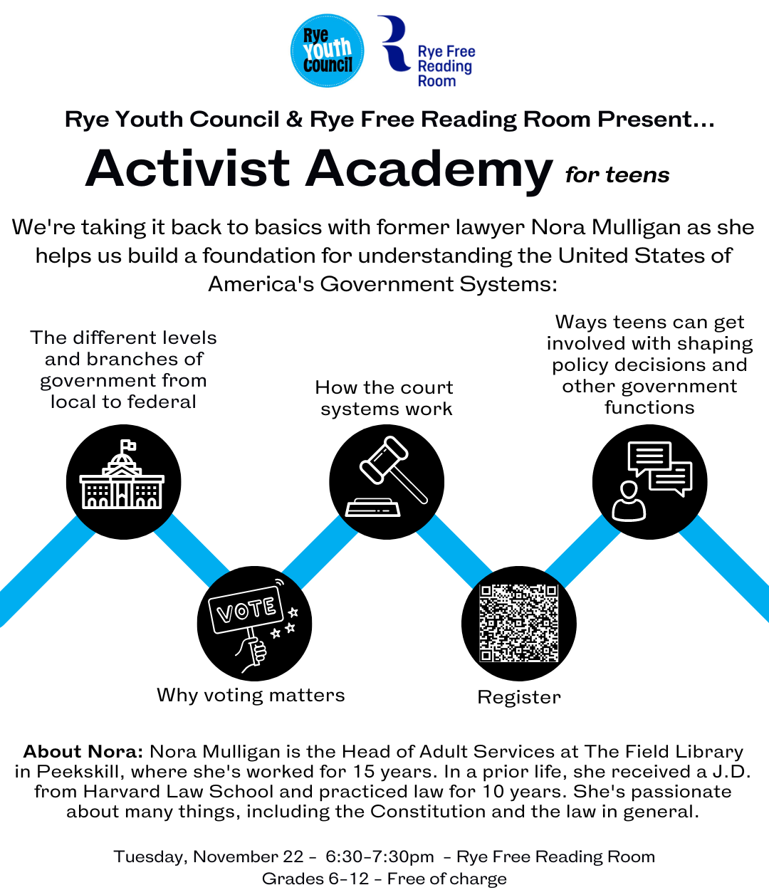 Activist Academy newsletter