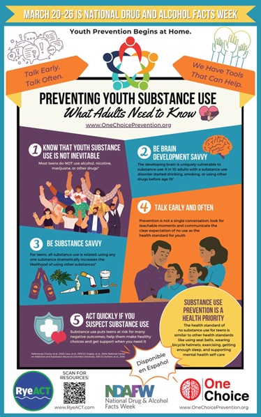 (PHOTO: A RyeACT poster on preventing youth substance abuse.)