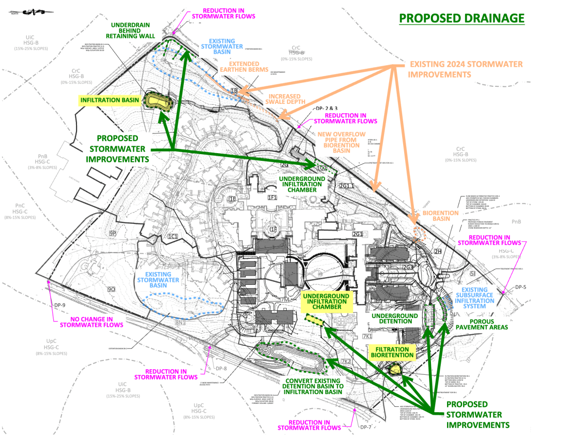 (PHOTO: Part of the enhanced plan by The Osborn developed to contain water on its 56 acres. The Rye Planning Commission is waiting for its consulting firm La Bella to complete its review and recommendations. Source: Rye Planning Commission submissions.)