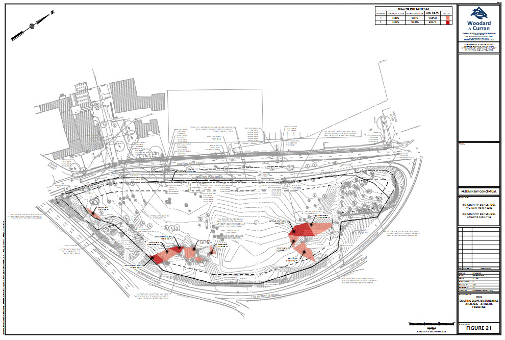 Architectural drawing showing steep areas of a property